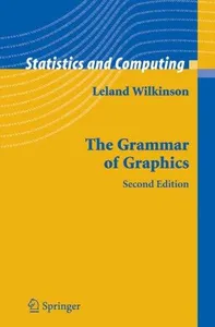 Cover of The Grammar of Graphics