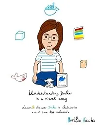 Cover of Understanding Docker in a Visual Way